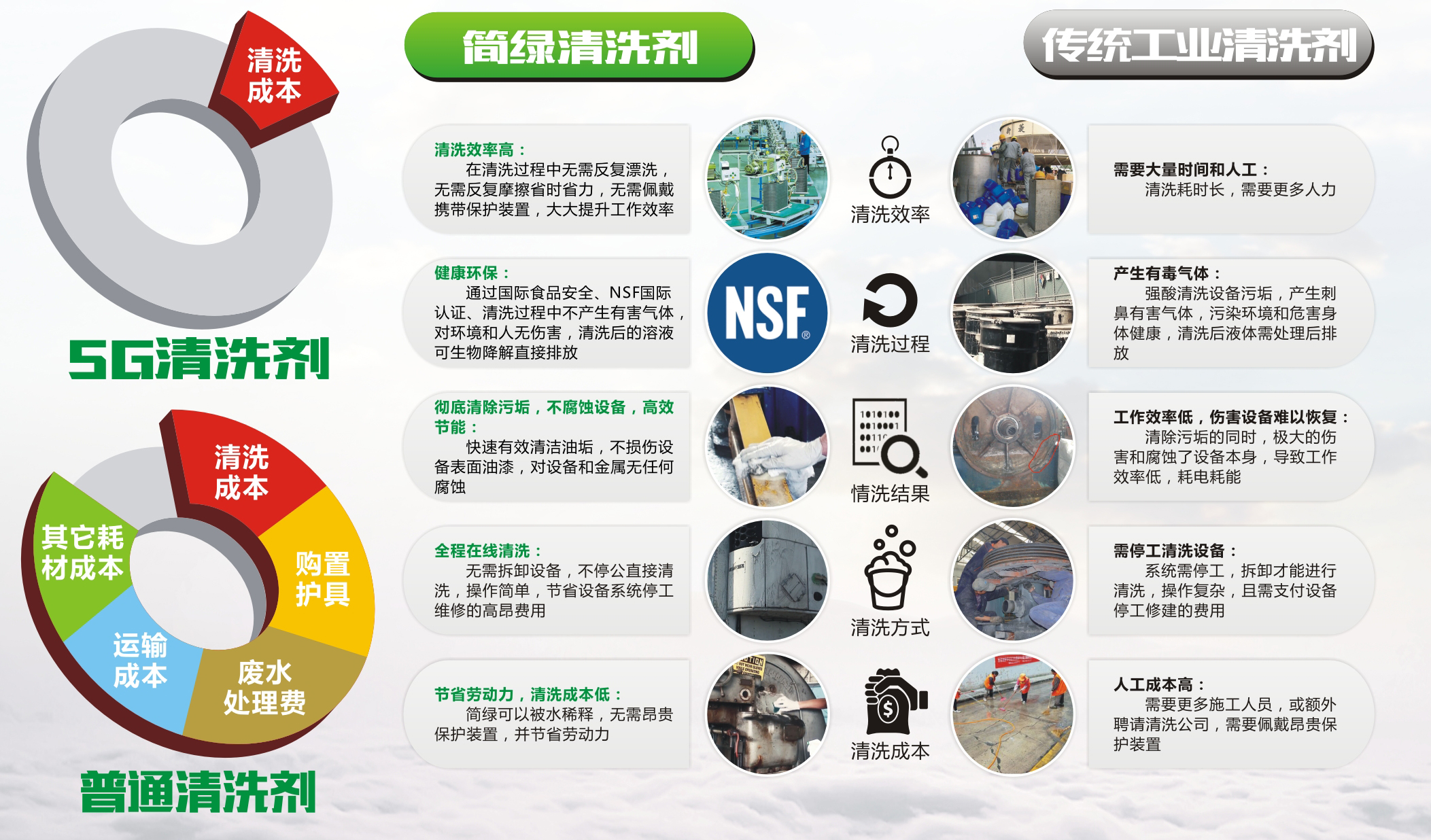 对比.jpg