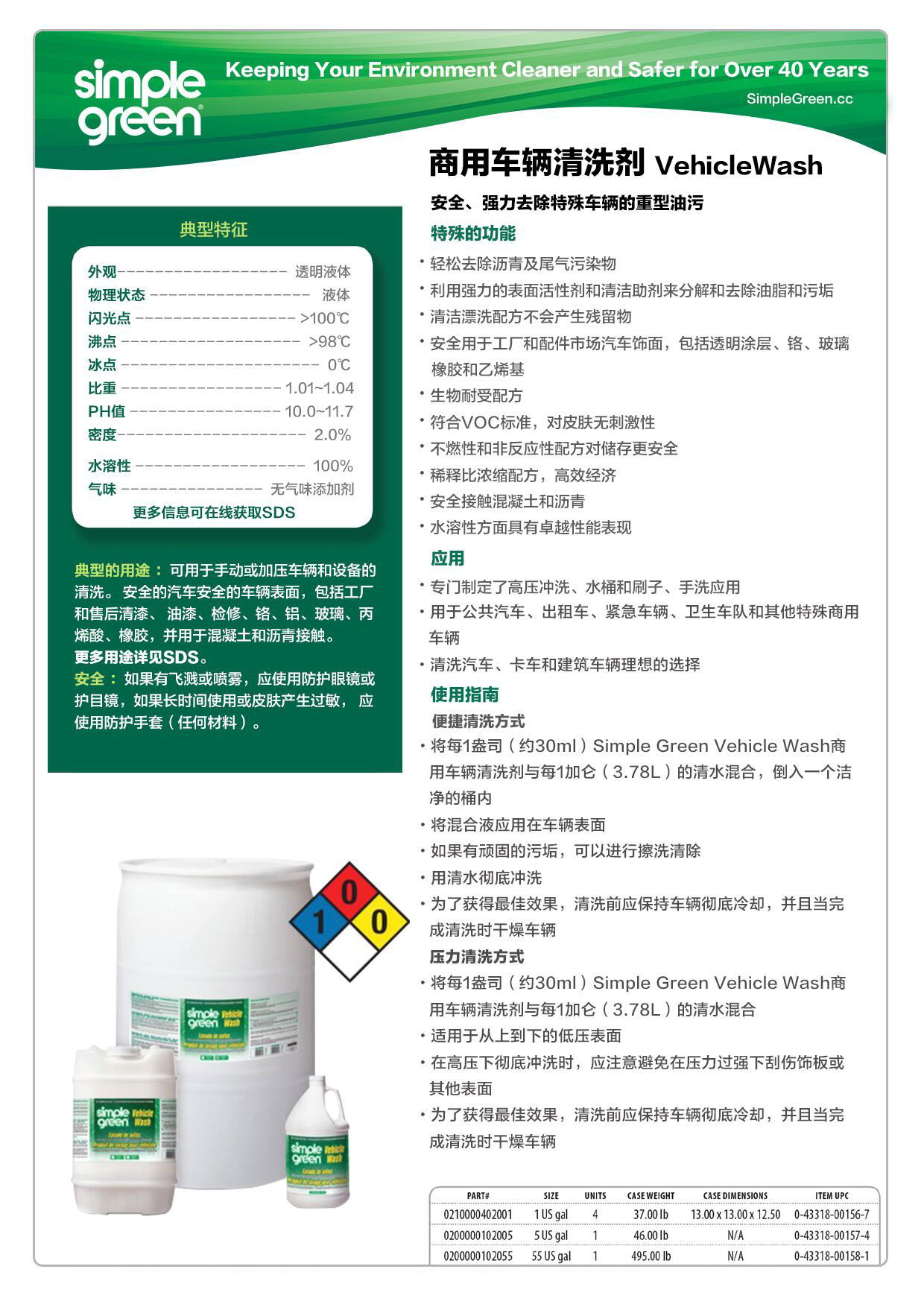 商用车辆清洗剂1.jpg